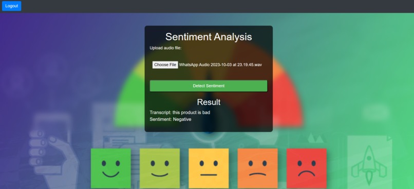 SENTIMENT ANALYSIS OF VOICE CALLS – screenshot 1