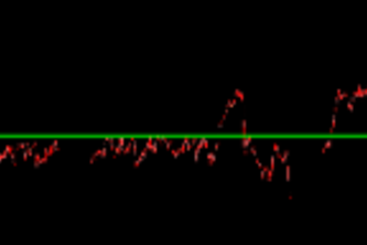 Toros - Les línies de la vida