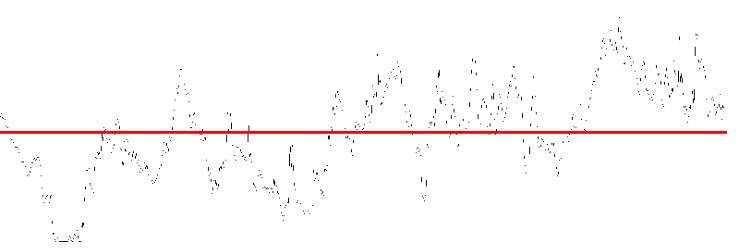 Toros - Les línies de la vida – screenshot 3