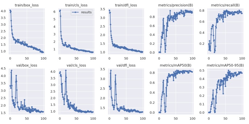 Toros - Les línies de la vida – screenshot 6