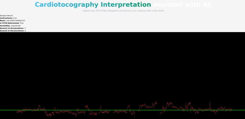 Toros - Les línies de la vida – screenshot 7