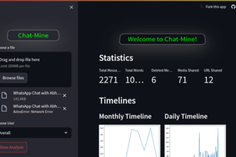 WhatsApp chat analysis 