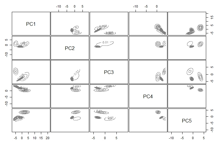 Microbioma Seminal – screenshot 3