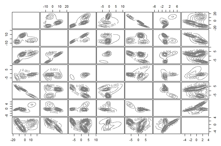 Microbioma Seminal – screenshot 9