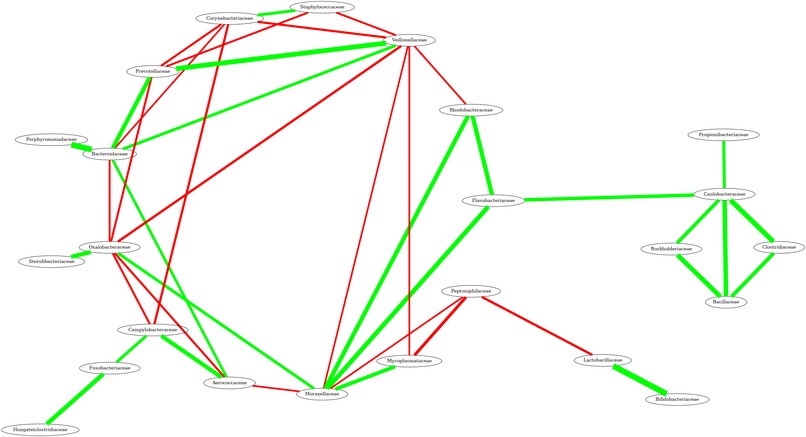 Microbioma-Seminal BitsxlaMarato – screenshot 1