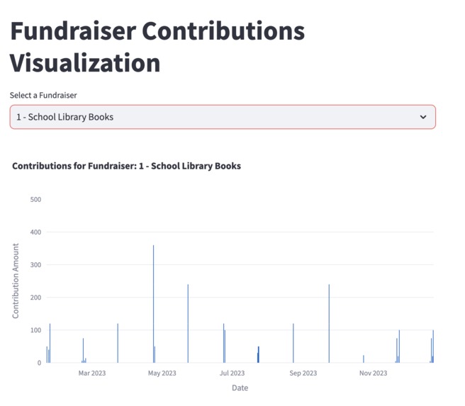 HelpYourSchool – screenshot 1