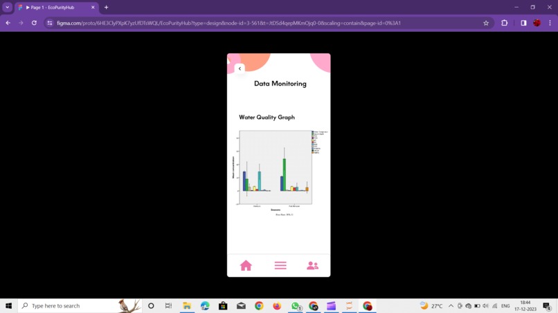 EcoPurityHub – screenshot 4