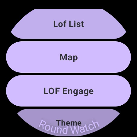 LOF – screenshot 5