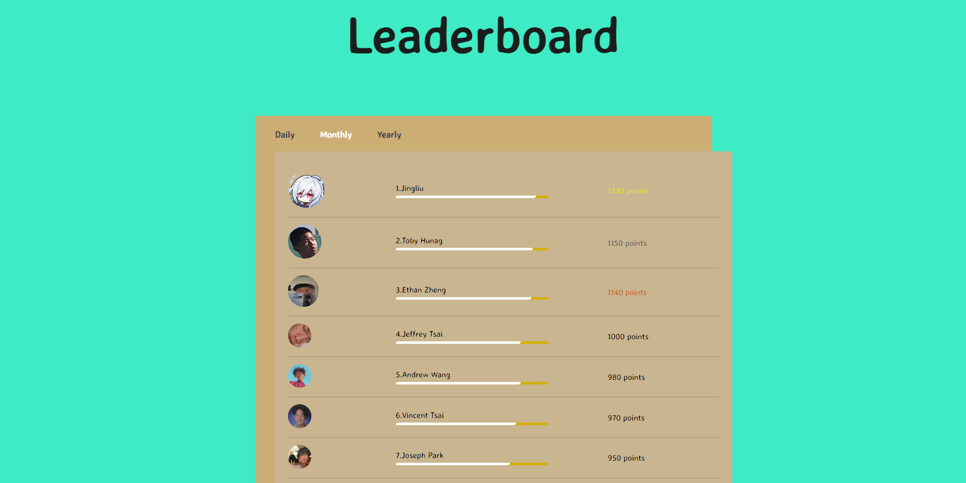 Sustain Your Life 18 Sustainability Devpost