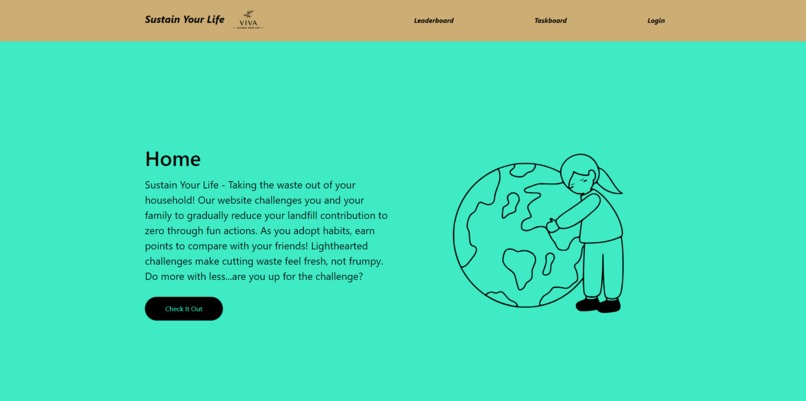 Sustain Your Life 18- Sustainability – screenshot 1