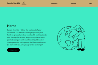 Sustain Your Life 18- Sustainability