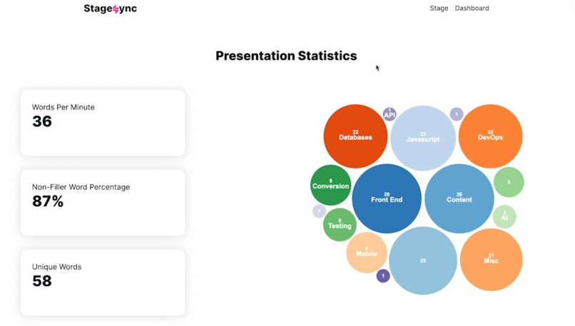 StageSync – screenshot 2