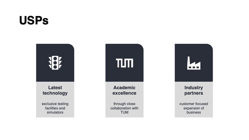 FutureDrive Technologies – screenshot 2