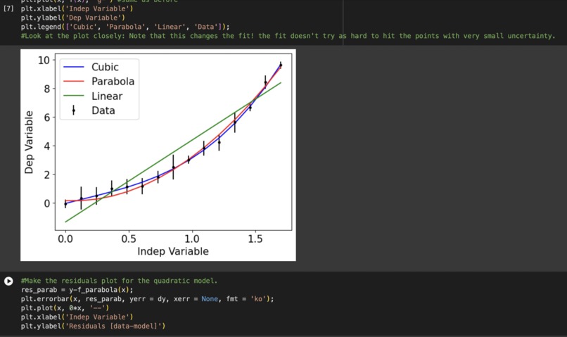 Graph Plotting | Devpost