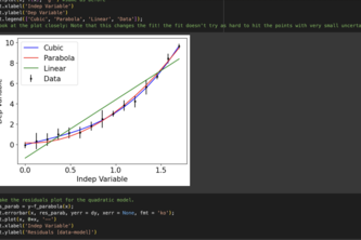 Graph Plotting | Devpost