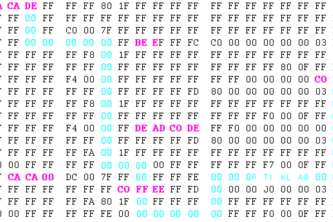 Universal Implementation of BFS, DFS, Dijkstra, and A-Star