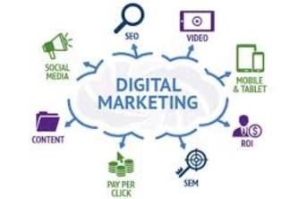 Digital marketing 