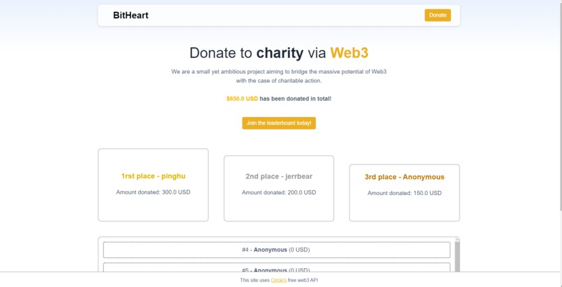 BitHeart – screenshot 1