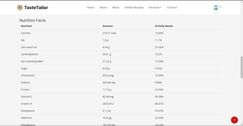 TasteTailor – screenshot 7