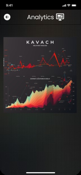 Kavach – screenshot 3