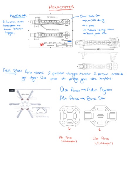 HexaFly Innovator: The Future of Unmanned Aerial Vehicles – screenshot 11