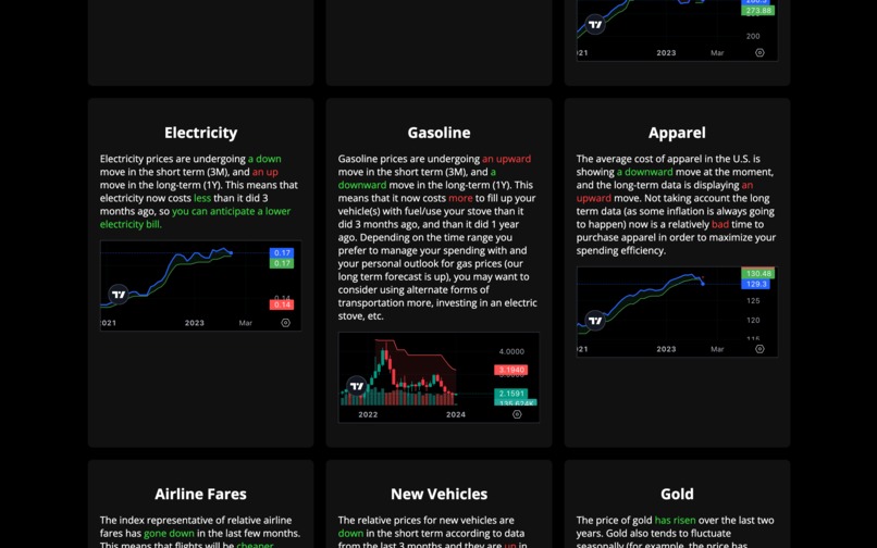 Aesa Finance – screenshot 3