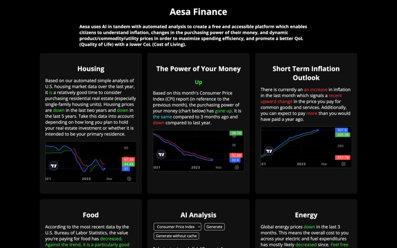 Aesa Finance – screenshot 1