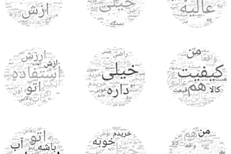 Persiancoclust