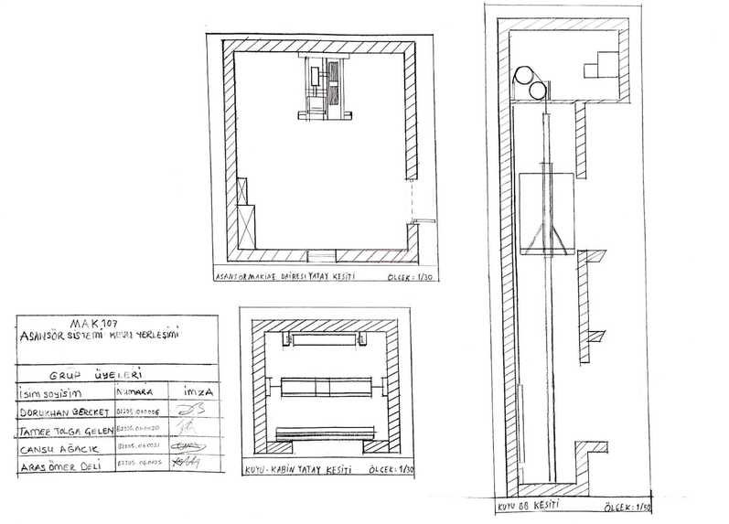 Rise with Design: Elevator System – screenshot 4