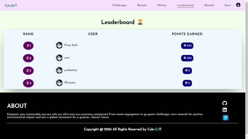 CycleIT - All-in-one recycling and sustainability platform – screenshot 10