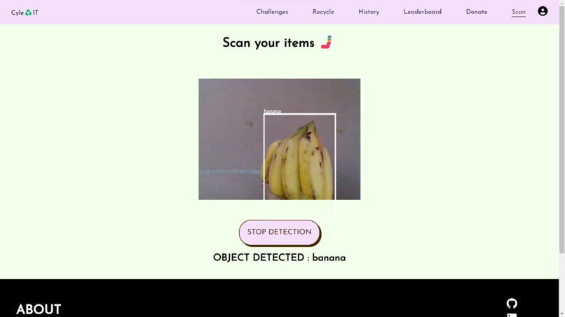 CycleIT - All-in-one recycling and sustainability platform – screenshot 8