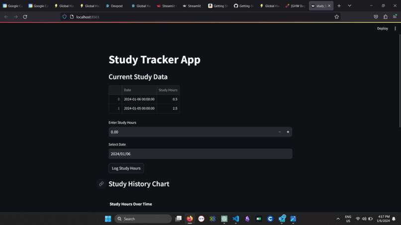 Study Trackers App – screenshot 1