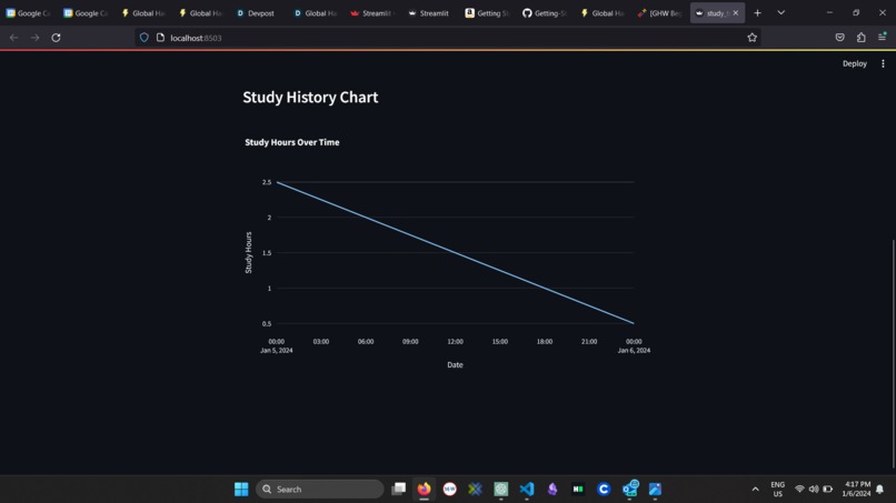 Study Trackers App – screenshot 2