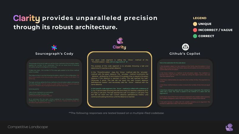 Clarity AI – screenshot 7