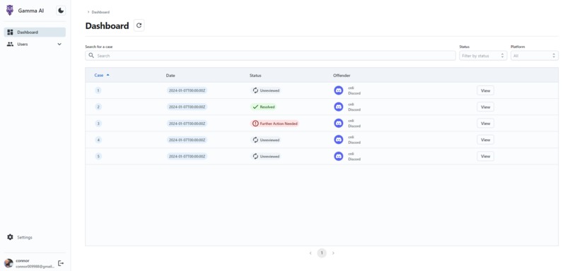 Gamma – screenshot 1