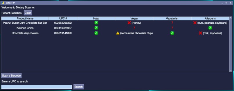 Dietary Scanner - Byte of 87 – screenshot 1