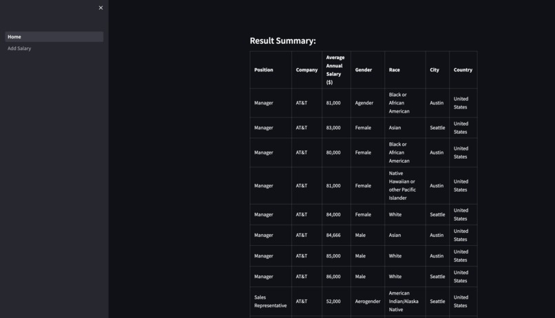 PayQuity – screenshot 3