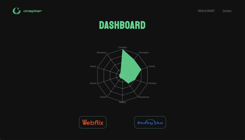 Cinepiter Web5 – screenshot 2