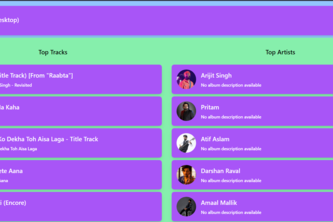 YourSpotifyTops