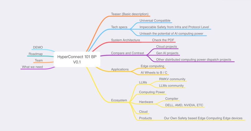 DECAST – screenshot 8
