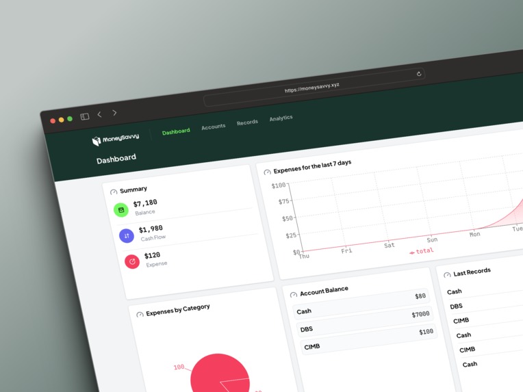 MoneySavvy – screenshot 2