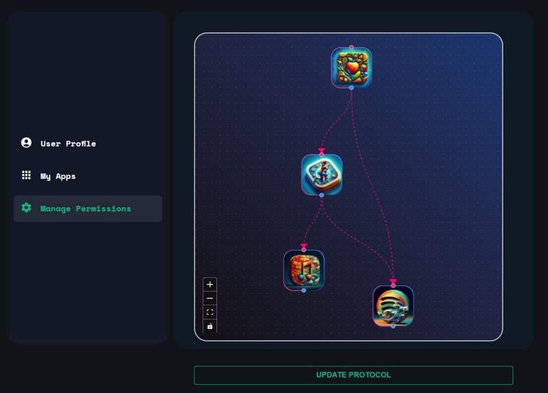 A-Sync – screenshot 2