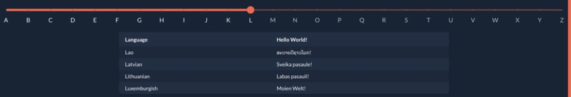 hello-world – screenshot 1