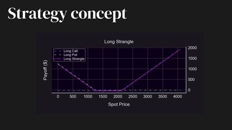 Team lobang liquidity lord – screenshot 9