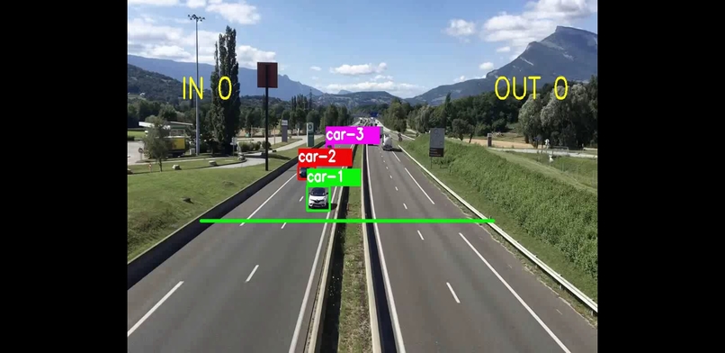 Ai BASED Traffic SOLUTION  – screenshot 1