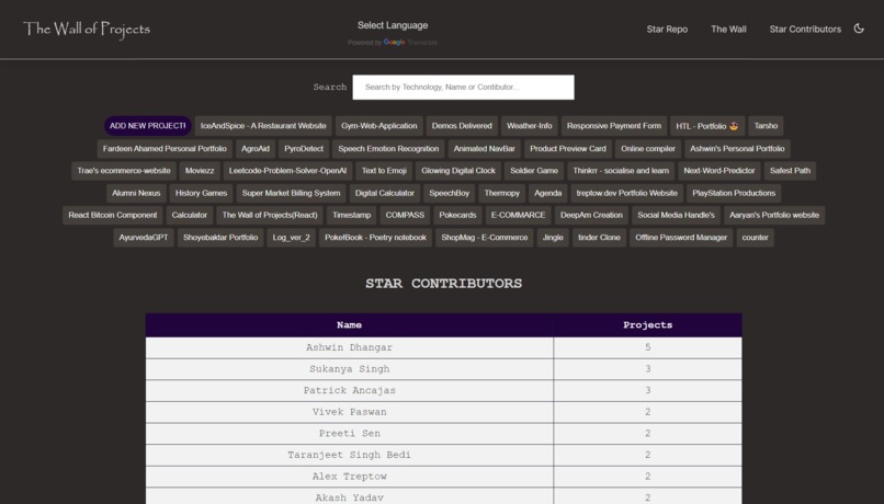 The Wall of Projects – screenshot 1