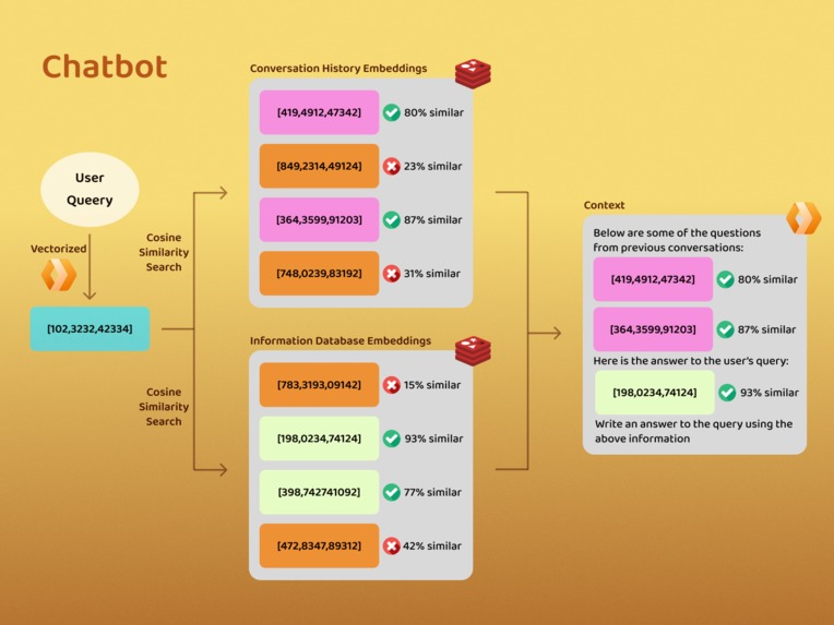 So, You Want To Be An Auditor? – screenshot 8