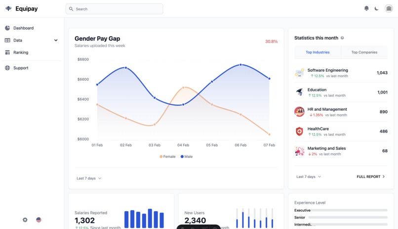 Equipay – screenshot 2