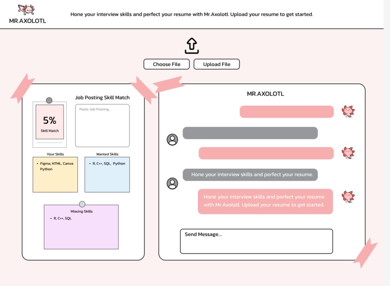 Mr. Axolotl – screenshot 1
