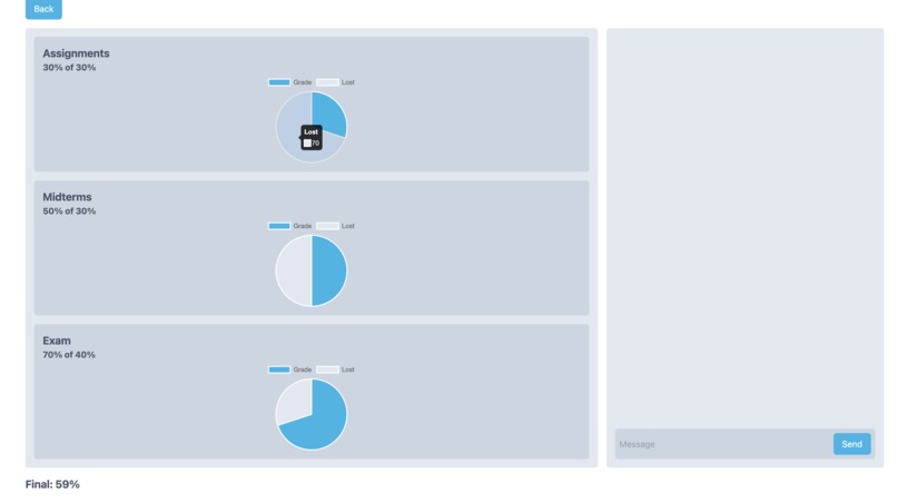 tAI – screenshot 5
